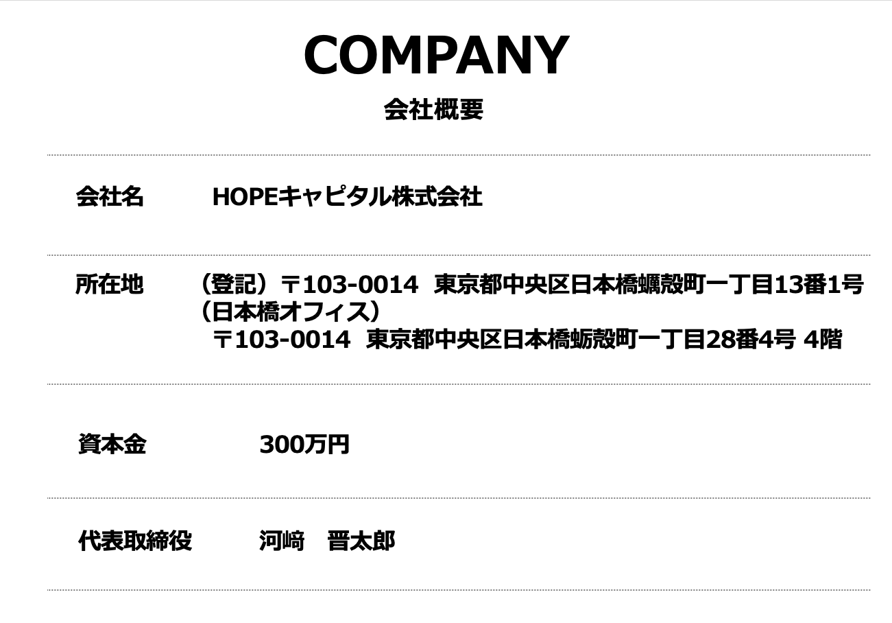HOPEキャピタル株式会社｜HOPE CAPITAL Co.,Ltd